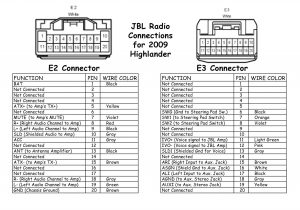 2002 toyota Highlander Stereo Wiring Diagram toyota Fujitsu Ten Wiring Diagram