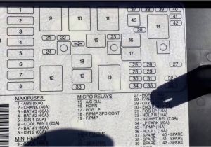 2003 Buick Century Headlight Wiring Diagram 2000 Buick Century Main Fuse Box Youtube 2003 Buick Century Headlight Wiring Diagram 2000 Buick Century Main Fuse Box Youtube