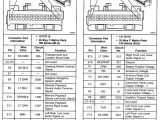 2003 Buick Lesabre Radio Wiring Diagram Buick Speaker Wiring Diagram Wiring Diagram Load