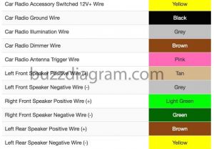 2003 Buick Rendezvous Radio Wiring Diagram Buick Lacrosse Speaker Wiring Wiring Diagram Expert