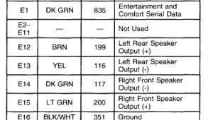 2003 Buick Rendezvous Radio Wiring Diagram Buick Stereo Diagram Wiring Diagram Article Review