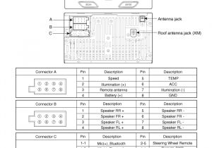 2003 Cadillac Deville Stereo Wiring Diagram 2003 Cadillac Deville Stereo Wiring Diagram Pictures 2003 Cadillac Deville Stereo Wiring Diagram 2003 Cadillac Deville Stereo Wiring Diagram Pictures