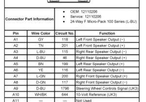 2003 Chevy 2500hd Radio Wiring Diagram 2006 Chevy Truck Wiring Dia Blog Wiring Diagram 2003 Chevy 2500hd Radio Wiring Diagram 2006 Chevy Truck Wiring Dia Blog Wiring Diagram