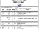 2003 Chevy Avalanche Radio Wiring Diagram 2002 Avalanche Wiring Schematic Wiring Diagram Article Review