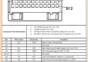 2003 Chevy Cavalier Radio Wiring Diagram Trailblazer Radio Wiring Blog Wiring Diagram 2003 Chevy Cavalier Radio Wiring Diagram Trailblazer Radio Wiring Blog Wiring Diagram