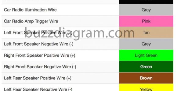 2003 Chevy Cavalier Stereo Wiring Diagram Chevy Cavalier Alarm Wiring Diagram Wiring Diagram