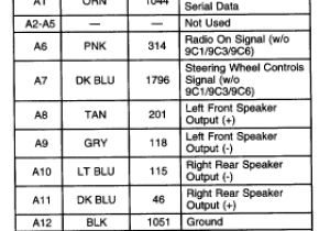 2003 Chevy Impala Stereo Wiring Diagram 2005 Chevy Trailblazer Radio Wiring Harness Wiring Diagrams Data 2003 Chevy Impala Stereo Wiring Diagram 2005 Chevy Trailblazer Radio Wiring Harness Wiring Diagrams Data