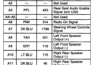 2003 Chevy Malibu Stereo Wiring Diagram 2003 Chevy Radio Wiring Diagram Manual E Book