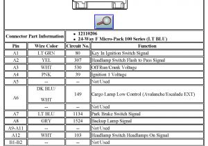 2003 Chevy Silverado 2500 Radio Wiring Diagram Raffaella Milanesi Diagram Information