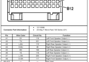 2003 Chevy Silverado 2500 Radio Wiring Diagram Saturn Wire Harness Diagram Blog Wiring Diagram