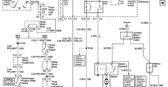 2003 Chevy Silverado 2500hd Wiring Diagram Wiring Diagram 2002 Chevrolet Silverado Wiring Diagram Table