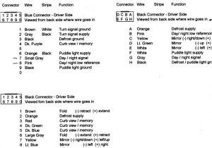 2003 Chevy Silverado Mirror Wiring Diagram 2003 Chevy Silverado Syppo tow Mirror Wiring Diagram 2003 Chevy Silverado Mirror Wiring Diagram 2003 Chevy Silverado Syppo tow Mirror Wiring Diagram