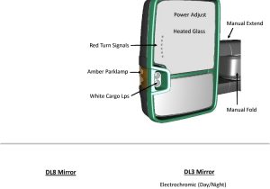 2003 Chevy Silverado Mirror Wiring Diagram 2003 Chevy tow Mirror Wiring Diagram 2003 Chevy Silverado Mirror Wiring Diagram 2003 Chevy tow Mirror Wiring Diagram