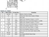 2003 Chevy Silverado Radio Wiring Harness Diagram 2014 Chevrolet Silverado Wiring Diagram Premium Wiring Diagram Blog