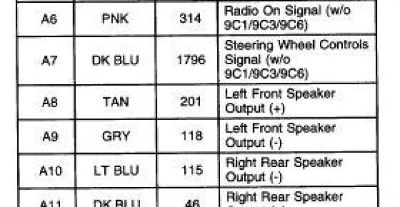 2003 Chevy Trailblazer Xt Delco Radio Wiring Diagram Diagram Image Result for 2003 Chevy Trailblazer Xt Delco
