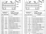 2003 Chevy Venture Radio Wiring Diagram 1986 S10 Cb Radio Wiring Diagram Wiring Diagram Split