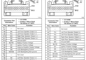 2003 Chevy Venture Radio Wiring Diagram 1986 S10 Cb Radio Wiring Diagram Wiring Diagram Split 2003 Chevy Venture Radio Wiring Diagram 1986 S10 Cb Radio Wiring Diagram Wiring Diagram Split