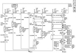 2003 Chevy Venture Radio Wiring Diagram 2005 Tahoe Wiring Diagram Wiring Diagram Expert