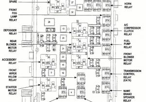 2003 Chrysler Sebring Wiring Diagram 2008 Sebring Fuse Panel Diagram Wiring Diagram toolbox 2003 Chrysler Sebring Wiring Diagram 2008 Sebring Fuse Panel Diagram Wiring Diagram toolbox