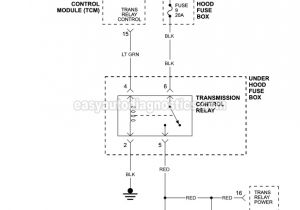 2003 Chrysler town and Country Wiring Diagram Transmission solenoid Pack Circuit Wiring Diagram 2001 2004