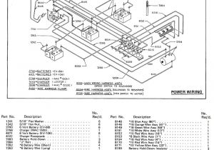 2003 Club Car Ds Wiring Diagram Wiring Diagram Club Car 2000 Wiring Diagram for You