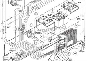 2003 Club Car Wiring Diagram 2003 Club Car Not Moving Doityourself Com Community forums