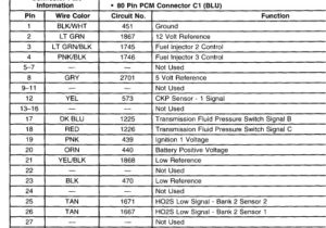 2003 Dodge Caravan Pcm Wiring Diagram 2003 Dodge Caravan Pcm Wiring Diagram Wiring