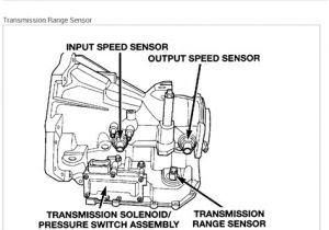 2003 Dodge Caravan Stereo Wiring Diagram 2003 Dodge Caravan Headlight Wiring Diagram Wiring Diagram 2003 Dodge Caravan Stereo Wiring Diagram 2003 Dodge Caravan Headlight Wiring Diagram Wiring Diagram