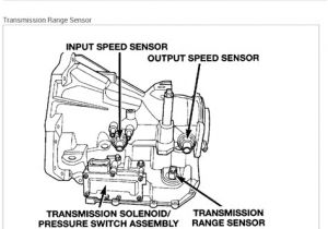2003 Dodge Caravan Stereo Wiring Diagram 2003 Dodge Caravan Headlight Wiring Diagram Wiring Diagram