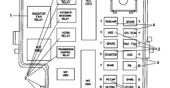 2003 Dodge Neon Wiring Diagram 2003 Dodge Neon Parts Diagram Wiring Schematic Gone Fuse9