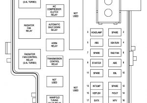 2003 Dodge Neon Wiring Diagram 4runner Starter Wiring Diagram Wiring Library 2003 Dodge Neon Wiring Diagram 4runner Starter Wiring Diagram Wiring Library