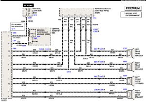 2003 ford Expedition Stereo Wiring Diagram 2003 ford Expedition Radio Wiring Diagram Collection