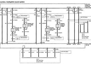 2003 ford Expedition Wiring Diagram for Radio ford Excursion Wiring Harness Wiring Diagram Sheet 2003 ford Expedition Wiring Diagram for Radio ford Excursion Wiring Harness Wiring Diagram Sheet