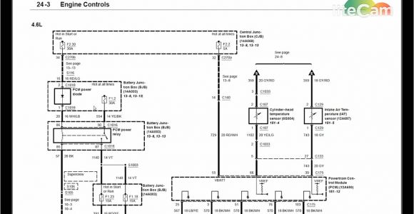 2003 ford Expedition Wiring Diagram Wiring Diagram Diagnostics 1 2003 ford F 150 No Start theft Light