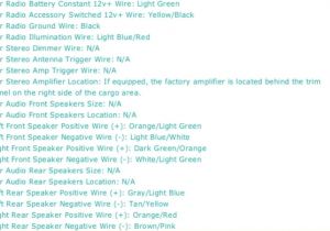 2003 ford Explorer Wiring Diagram 2003 ford Explorer Stereo Wiring Diagram Wiring Diagram Load