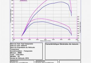 2003 ford F150 Radio Wiring Harness Diagram 1999 ford F 150 Radio Wiring Harness Diagram Wiring Diagram Center 2003 ford F150 Radio Wiring Harness Diagram 1999 ford F 150 Radio Wiring Harness Diagram Wiring Diagram Center