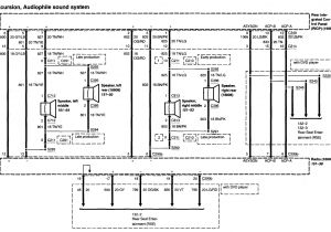 2003 ford F150 Radio Wiring Harness Diagram 2003 ford Wiring Diagram Wiring Diagram Page