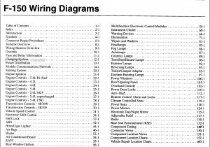 2003 ford F150 Stereo Wiring Diagram 2003 ford F 150 Parts Diagram Wiring Diagram Mega 2003 ford F150 Stereo Wiring Diagram 2003 ford F 150 Parts Diagram Wiring Diagram Mega