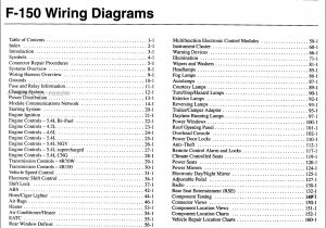 2003 ford F150 Stereo Wiring Diagram 2003 ford F 150 Parts Diagram Wiring Diagram Mega