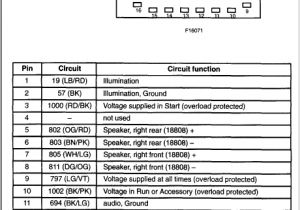 2003 ford F150 Stereo Wiring Diagram 2005 ford Stereo Wiring Diagrams Wiring Diagram List
