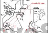 2003 ford F150 Wiring Diagram F150 Starter Wiring Diagram Wiring Diagram