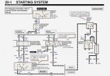 2003 ford F250 Trailer Wiring Diagram 1999 ford Truck Wiring Diagram Blog Wiring Diagram