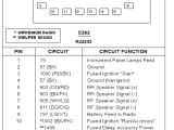2003 ford Focus Blaupunkt Radio Wiring Diagram 2007 ford Focus Wiring Diagram Data Wiring Diagram