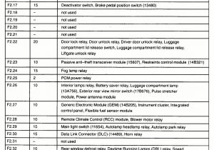 2003 ford Taurus Wiring Diagram Pdf 2003 ford Taurus Se Fuse Diagram Wiring Diagram Page 2003 ford Taurus Wiring Diagram Pdf 2003 ford Taurus Se Fuse Diagram Wiring Diagram Page