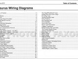 2003 ford Taurus Wiring Diagram Pdf ford Taurus Electrical Diagram Wiring Diagram Page