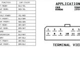 2003 Honda Accord Speaker Wire Diagram 1994 Honda Accord Wiring Harness Schematic Manual Schema Diagram 2003 Honda Accord Speaker Wire Diagram 1994 Honda Accord Wiring Harness Schematic Manual Schema Diagram