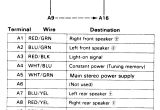 2003 Honda Accord Speaker Wire Diagram 88 Honda Radio Wiring Diagram Wiring Diagram