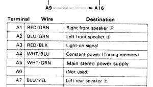 2003 Honda Accord Speaker Wire Diagram 88 Honda Radio Wiring Diagram Wiring Diagram