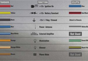 2003 Honda Accord Speaker Wire Diagram 98 Eclipse Fuse Diagram Wiring Diagram 2003 Honda Accord Speaker Wire Diagram 98 Eclipse Fuse Diagram Wiring Diagram