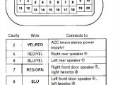2003 Honda Civic Stereo Wiring Diagram Honda Radio Wiring Diagram Rain Manna19 Immofux Freiburg De 2003 Honda Civic Stereo Wiring Diagram Honda Radio Wiring Diagram Rain Manna19 Immofux Freiburg De